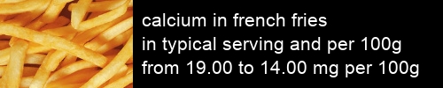 calcium in french fries information and values per serving and 100g